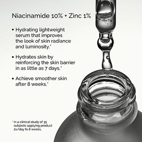 Niacinamide 10% + Zinc 1% 120ml