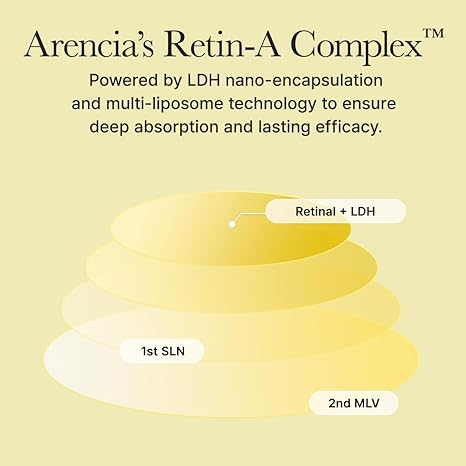 Arencia - Retinal Booster Shot, 1.01 fl.oz / 30ml