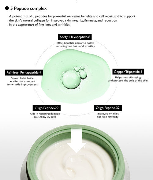 Centella, Phyto & 5 Peptide Concentrate Cream