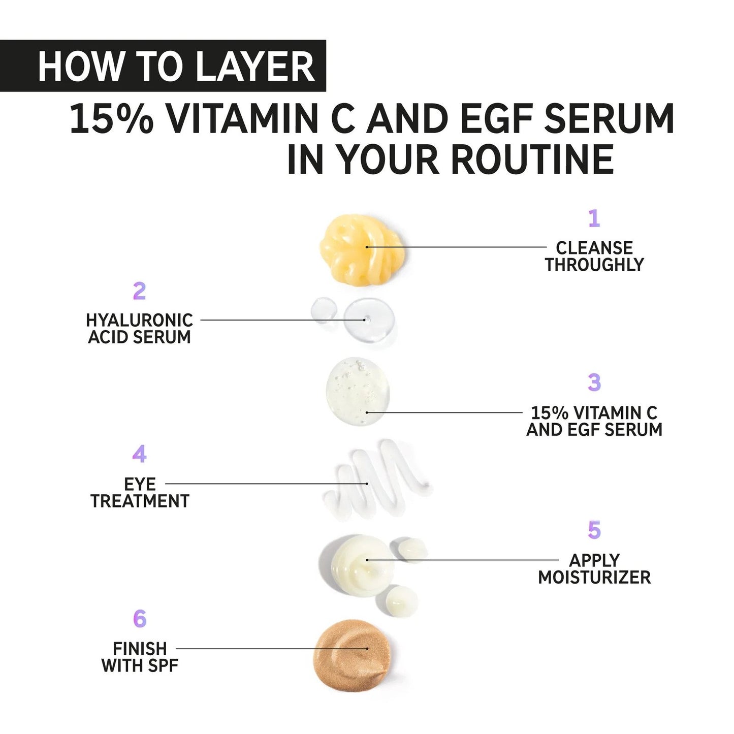 The Inkey List 15% Vitamin C + EGF Serum