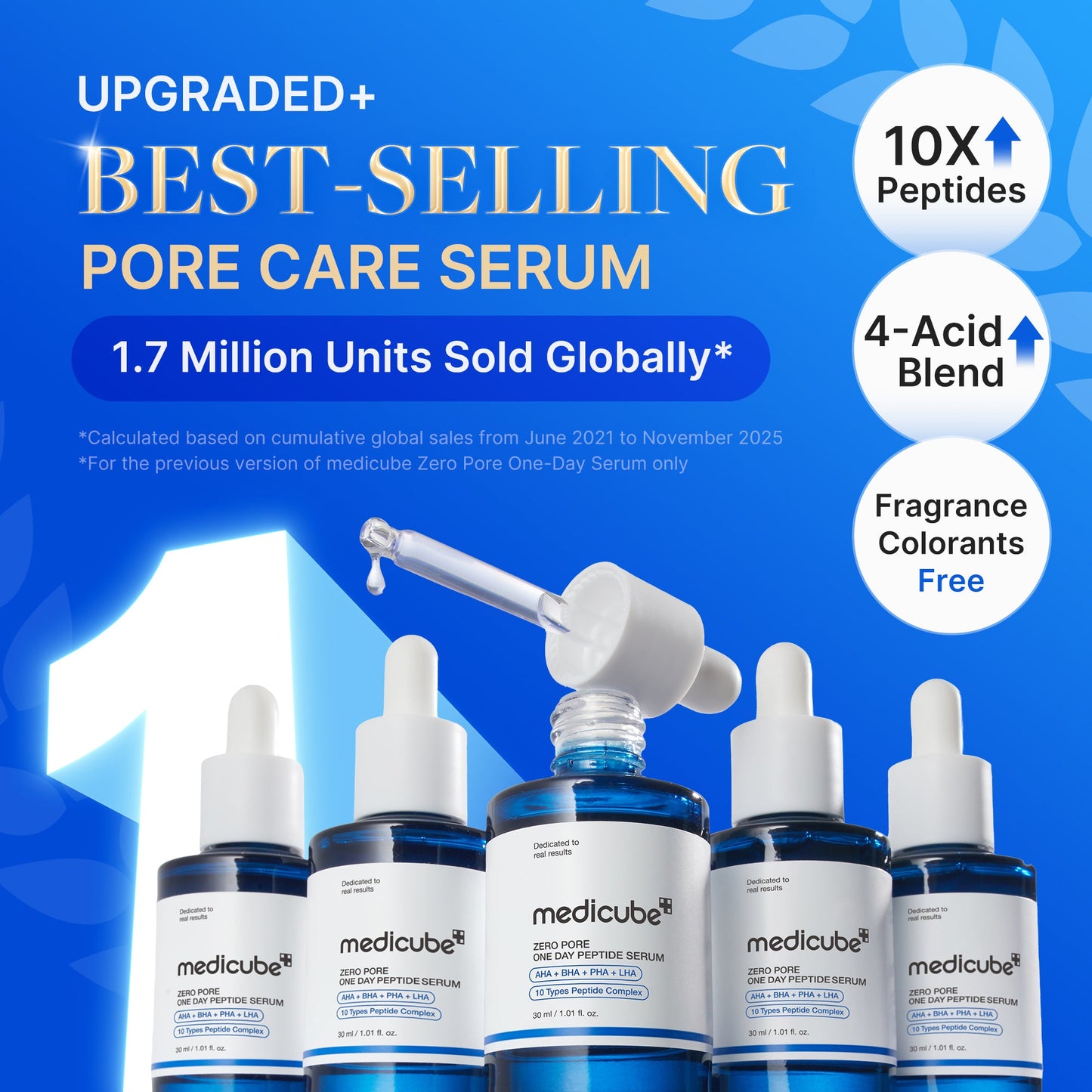 Medicube Zero Pore One Day Peptide Serum texture