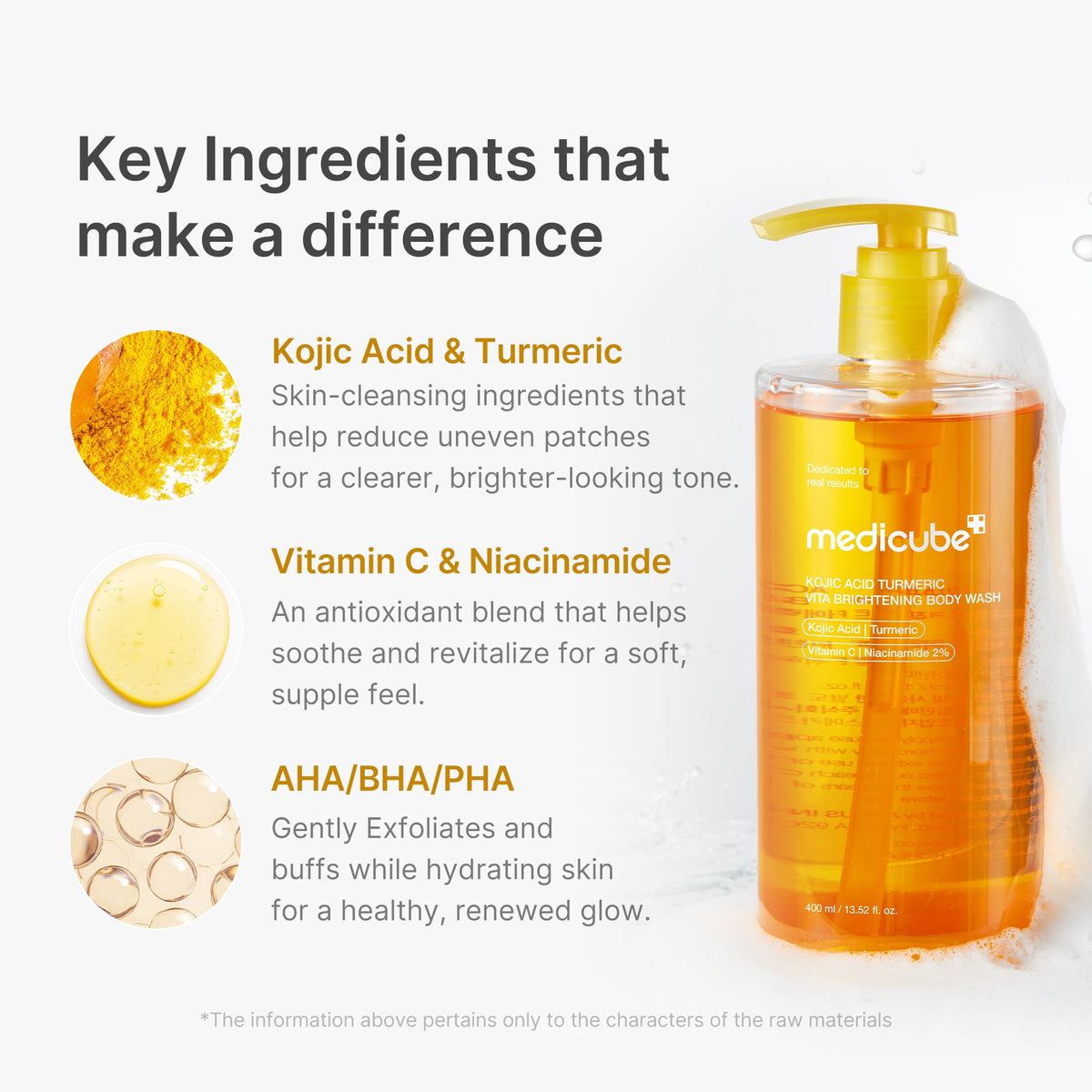 Medicube Kojic Acid Turmeric Body Wash application in shower