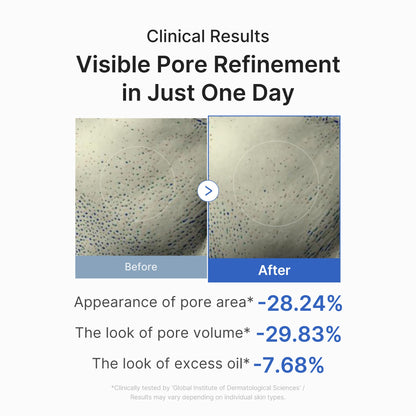 Medicube Zero Pore One Day Peptide Serum key ingredients