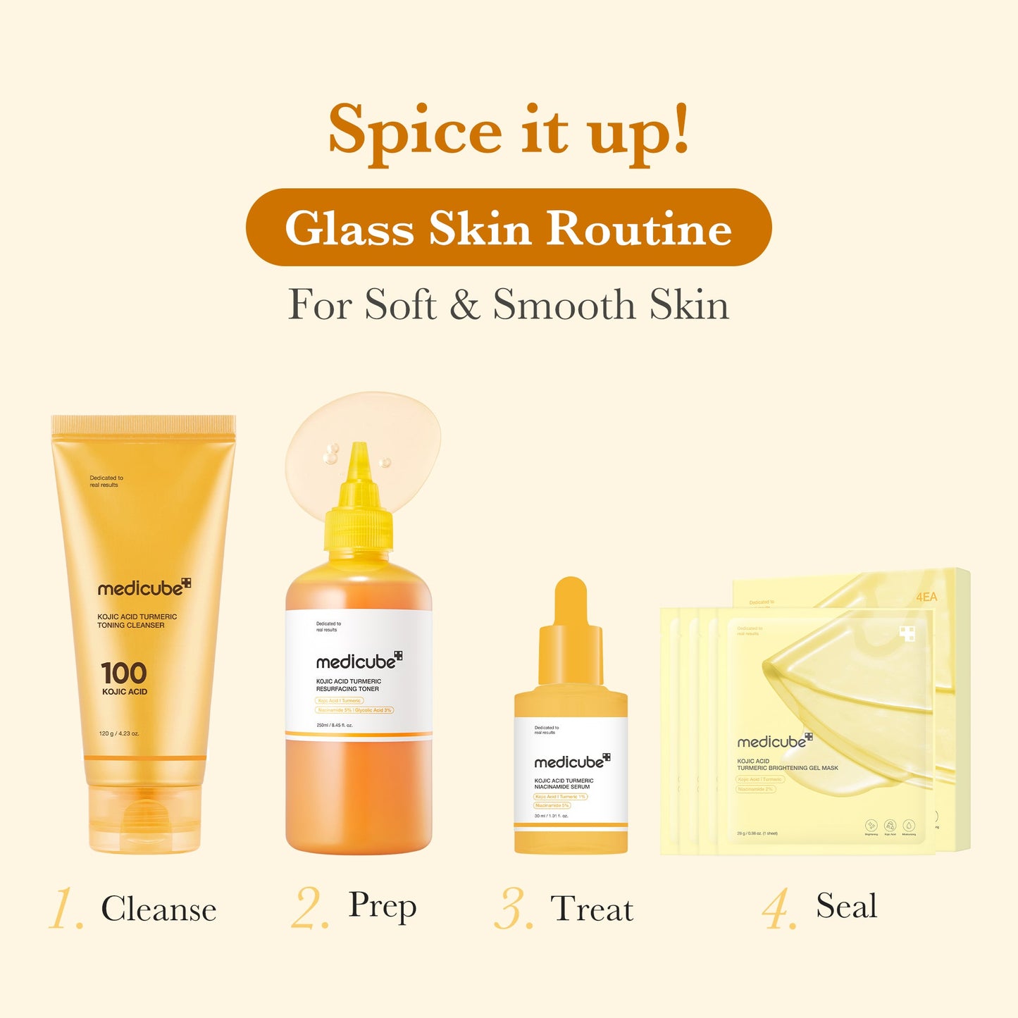 Medicube Kojic Acid Turmeric Resurfacing Toner how to use