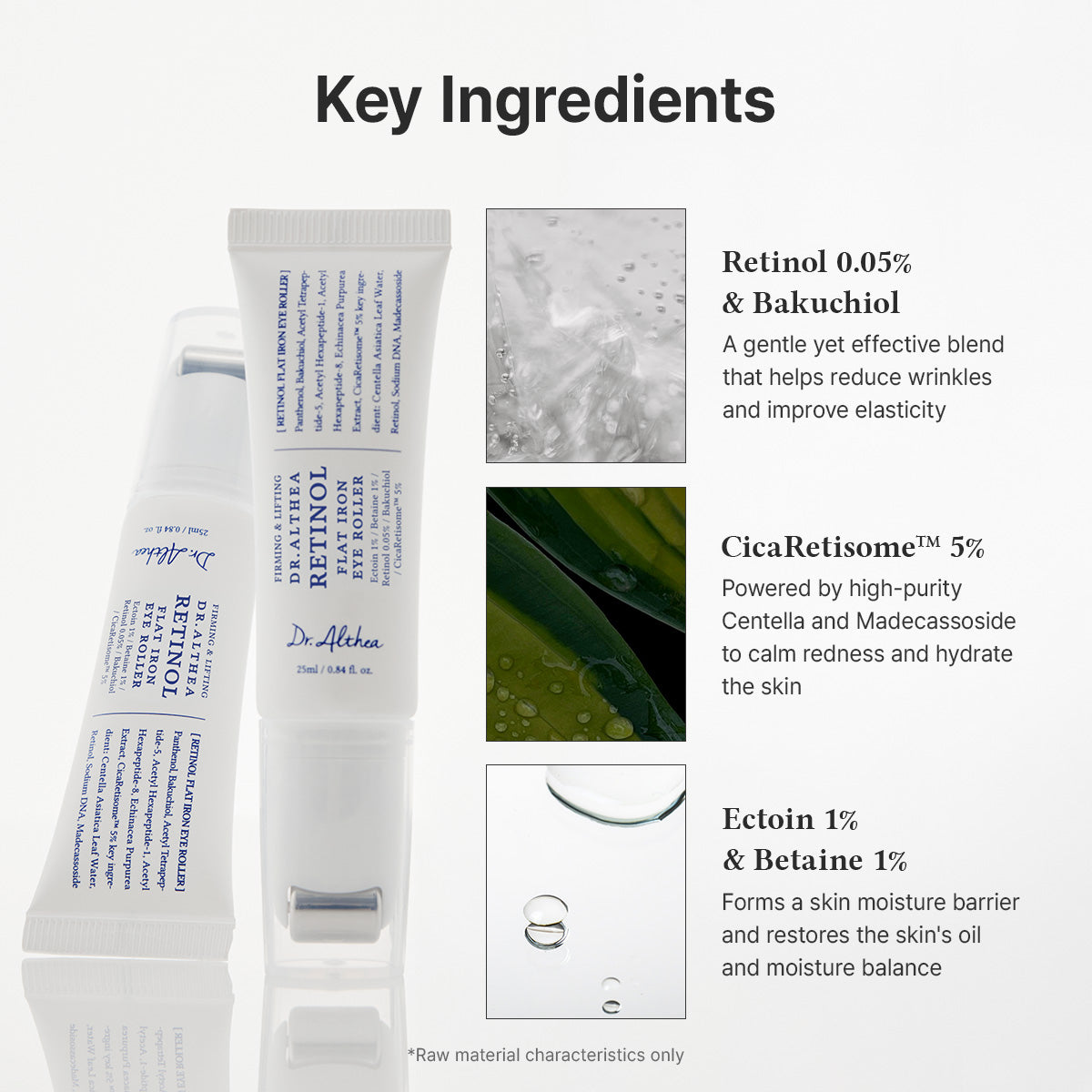 Dr. Althea Retinol Flat Iron Eye Roller key ingredients