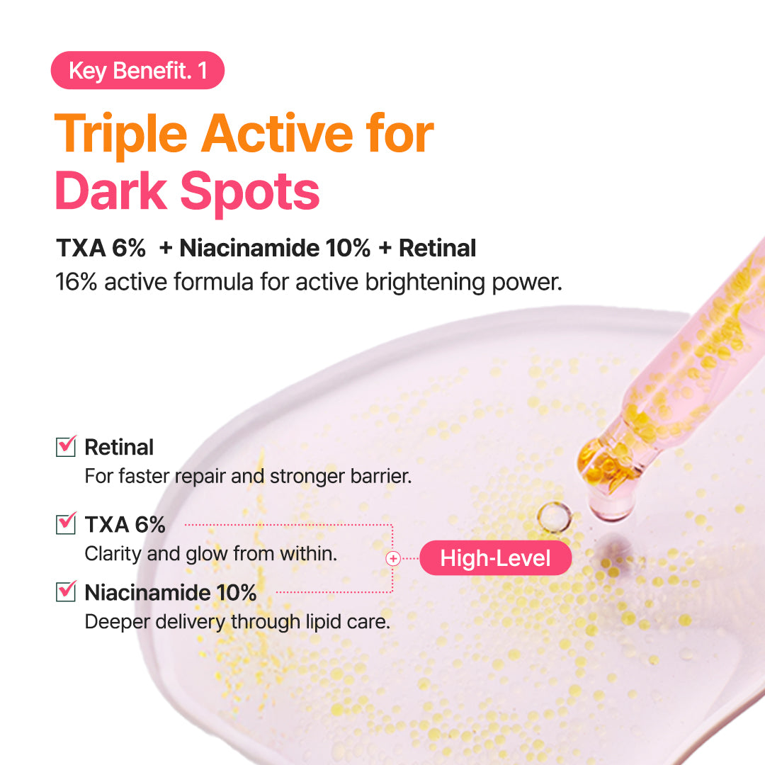 Purito SEOUL - TXA 6 Niacinamide 10 Retinal Serum - 30Ml