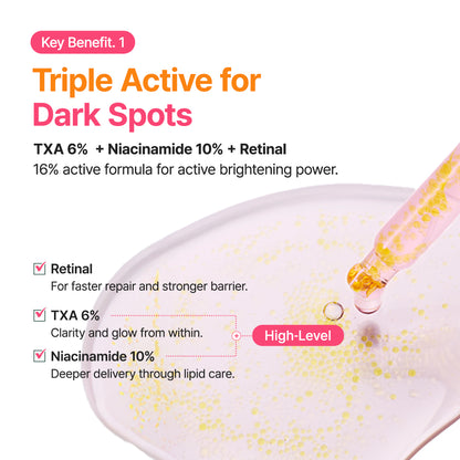 Purito SEOUL - TXA 6 Niacinamide 10 Retinal Serum - 30Ml