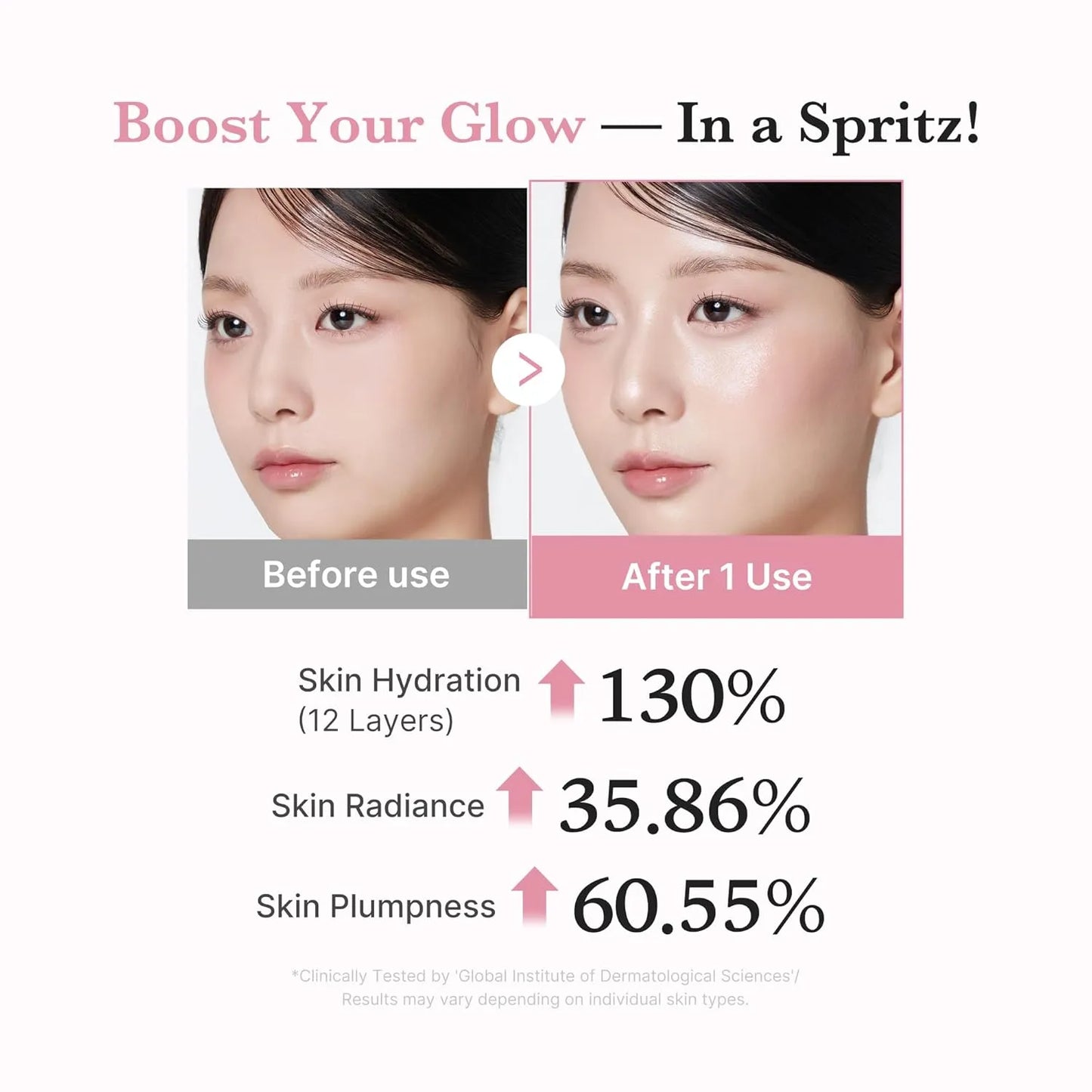 Medicube PDRN Pink Collagen Glow Jelly Mist Serum dual texture