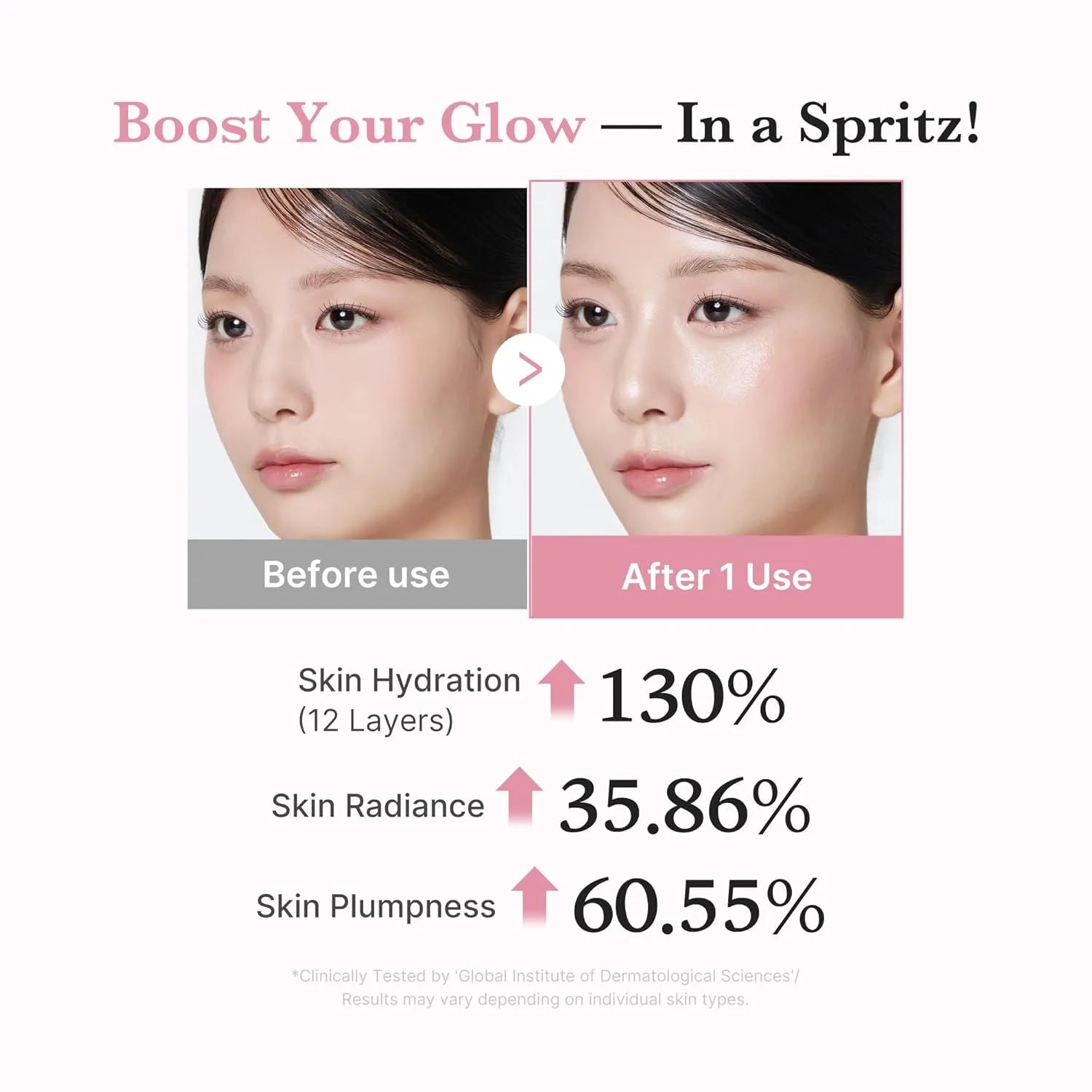 Medicube PDRN Pink Collagen Glow Jelly Mist Serum dual texture