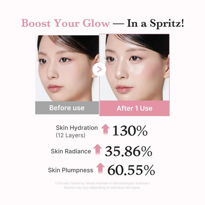Medicube PDRN Pink Collagen Glow Jelly Mist Serum dual texture