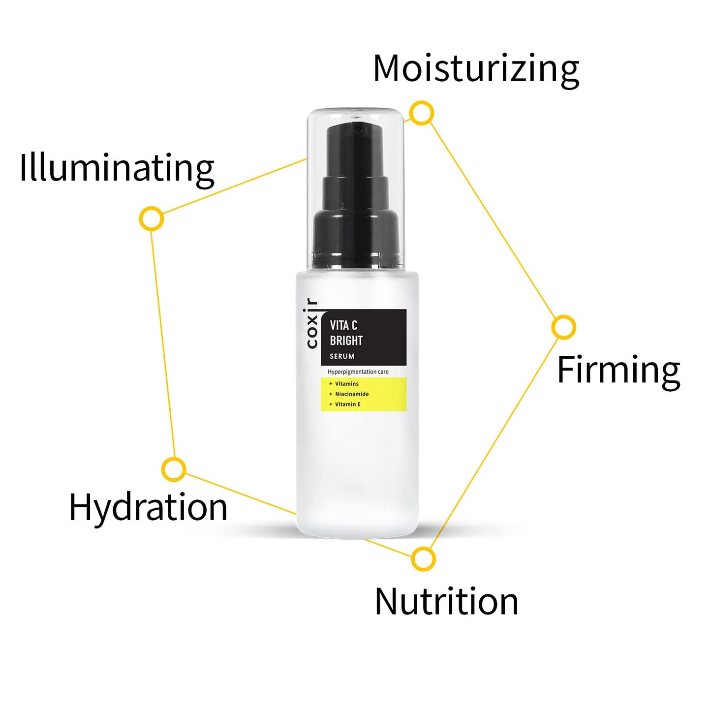 Vita C Bright Serum