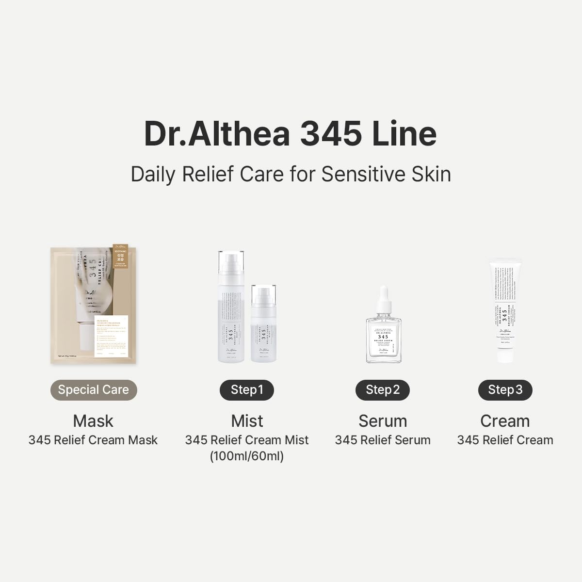 Dr. Althea - 345 Relief Serum