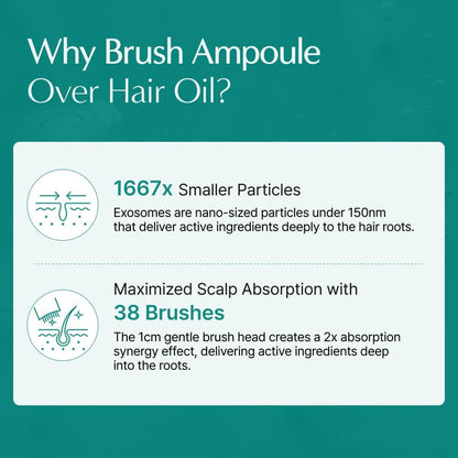 Lilyeve - Scalp Turn Cica PDRN Brush Ampoule 100Ml