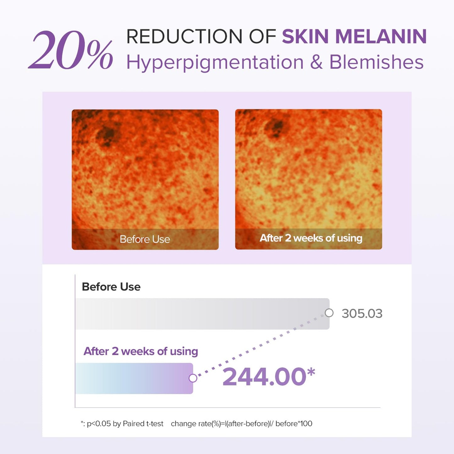 MARY&MAY Trane Gluta EYE Cream 30G