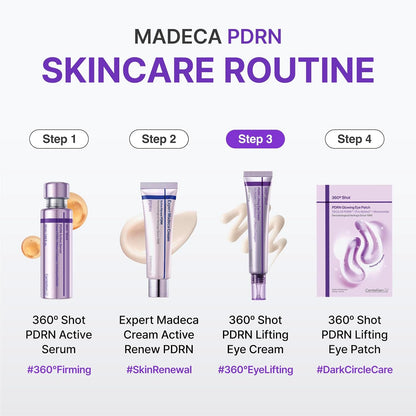 Centellian24 - 360º Shot PDRN Lifting Eye Cream - 30Ml