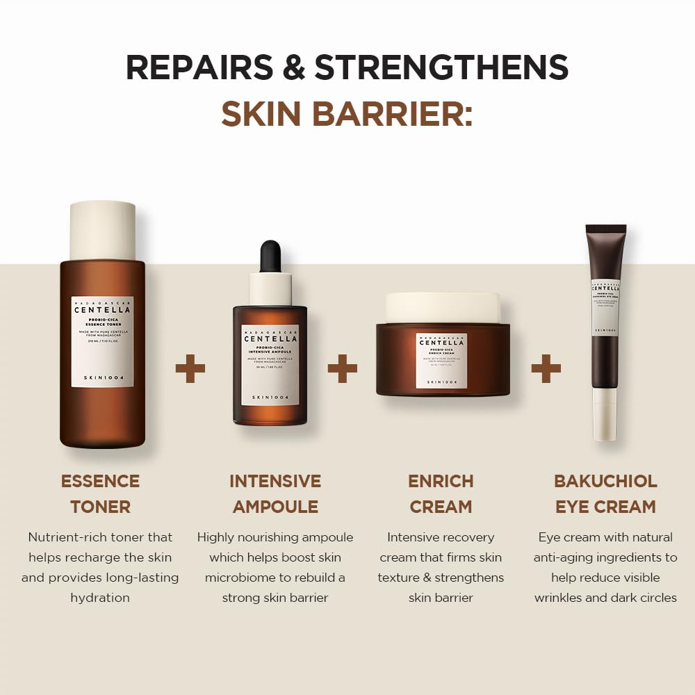 SKIN1004 Madagascar Centella Probio-cica Bakuchiol Eye Cream, 20 ml