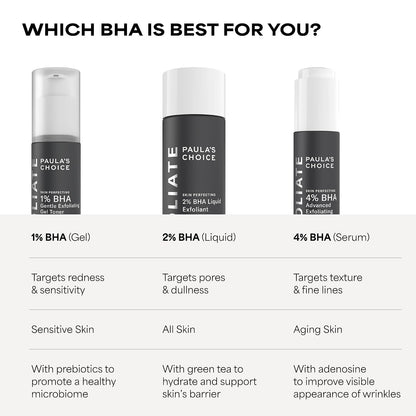 Paula's Choice Skin Perfecting 2% BHA Liquid Exfoliant - 30ml