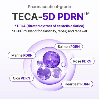 Centellian24 - Expert Madeca Cream Active Renew PDRN - 50Ml