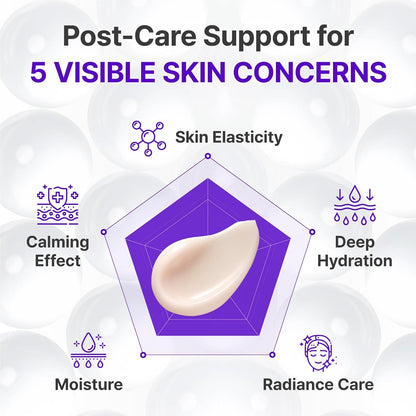Centellian24 - Expert Madeca Cream Active Renew PDRN - 50Ml