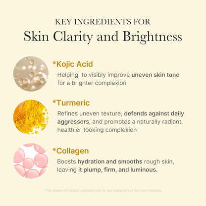 Medicube - Kojic Acid Turmeric Night Wrapping Mask 75Ml