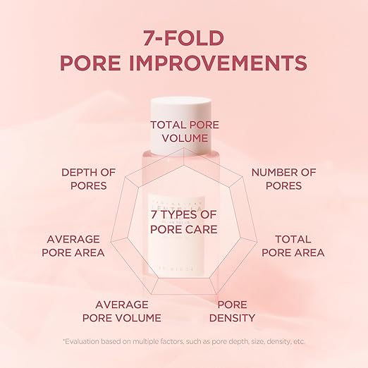 SKIN1004 Poremizing Clear Toner