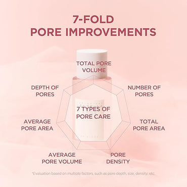 SKIN1004 Poremizing Clear Toner