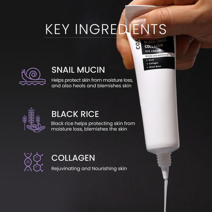 Black Snail Collagen All In One Eye Cream