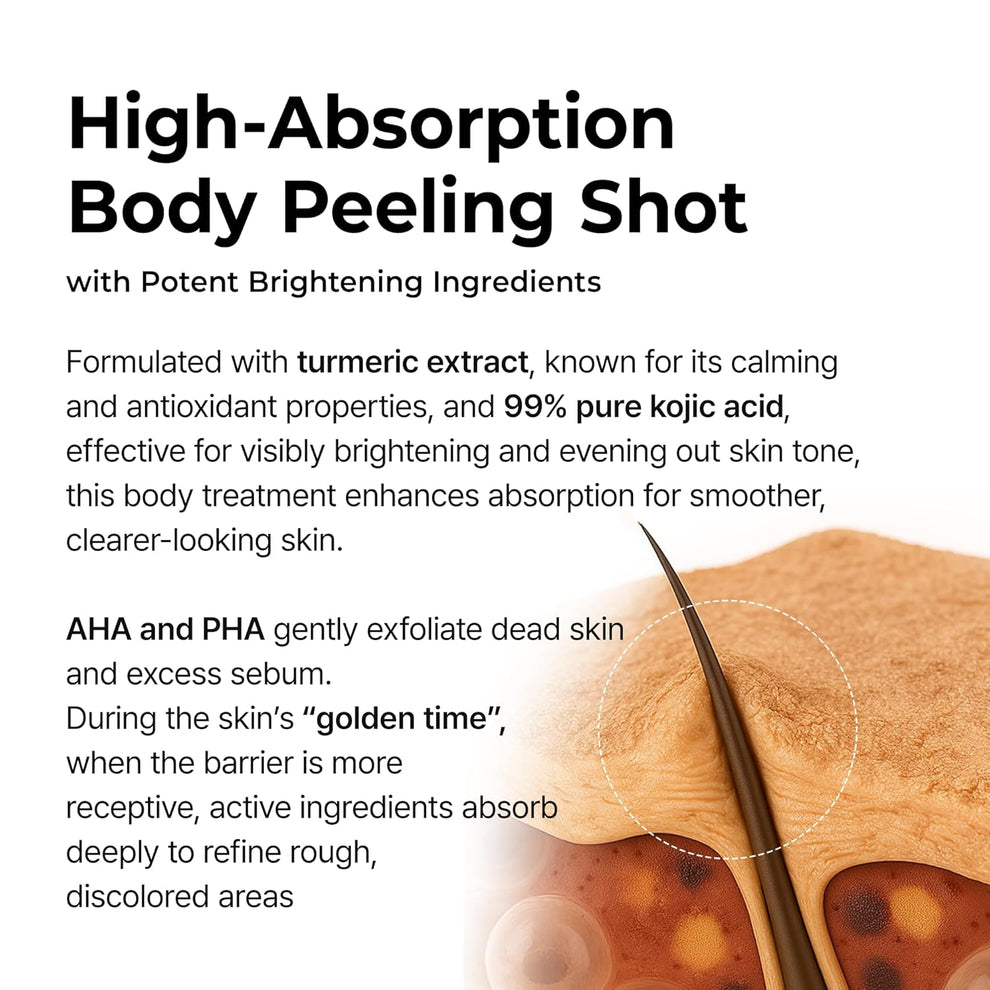 Dr.Melaxin - Peel Shot Exfoliating Kojic Acid Turmeric Spray Body and Foot Exfoliator - 200ml