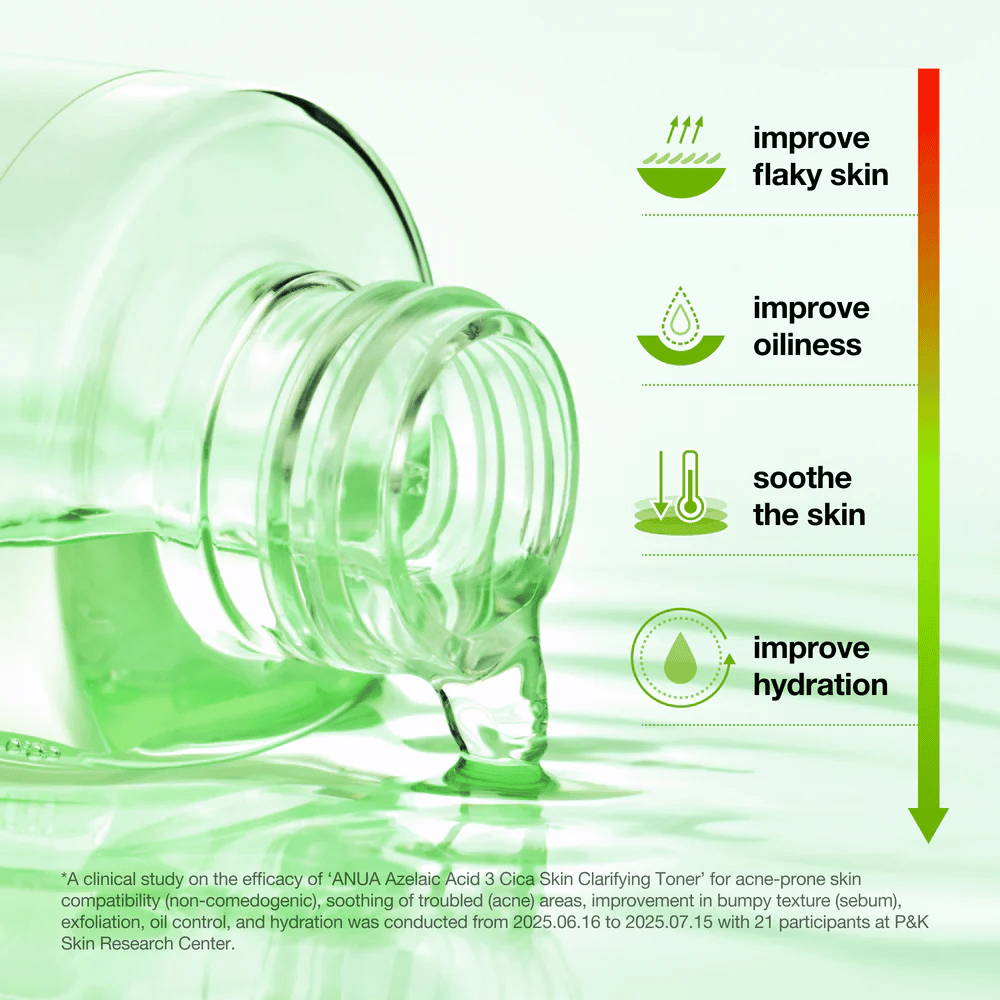 Anua Azelaic Acid 3 Cica Skin Clarifying Toner benefits