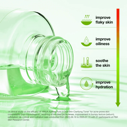 Anua Azelaic Acid 3 Cica Skin Clarifying Toner benefits