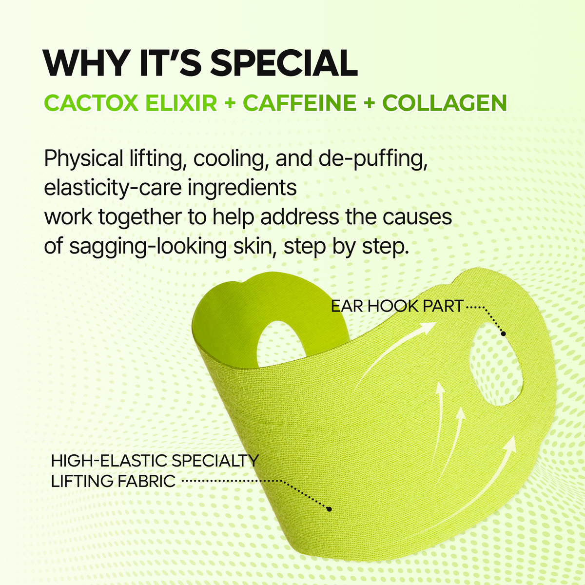 Dr.Melaxin Cactox Cooling V-UP Mask how to use