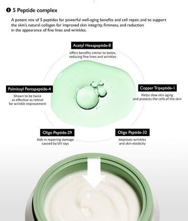 Centella, Phyto & 5 Peptide Concentrate Cream
