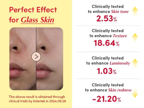 Vitamin illuminating Serum