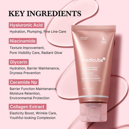 Medicube - Collagen Night Wrapping Mask