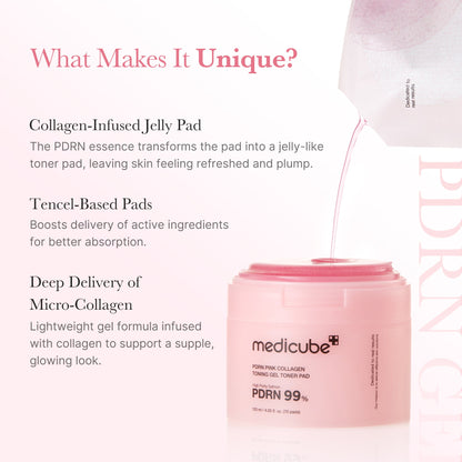 Medicube PDRN Pink Collagen toner pad key ingredients