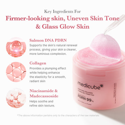 Medicube PDRN toner pad texture close-up on skin