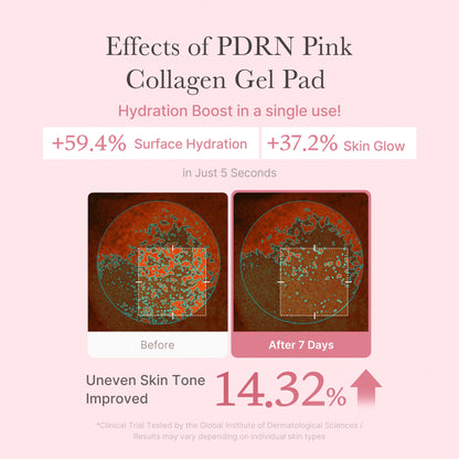 Medicube PDRN Pink Collagen Toning Gel Toner Pad application steps