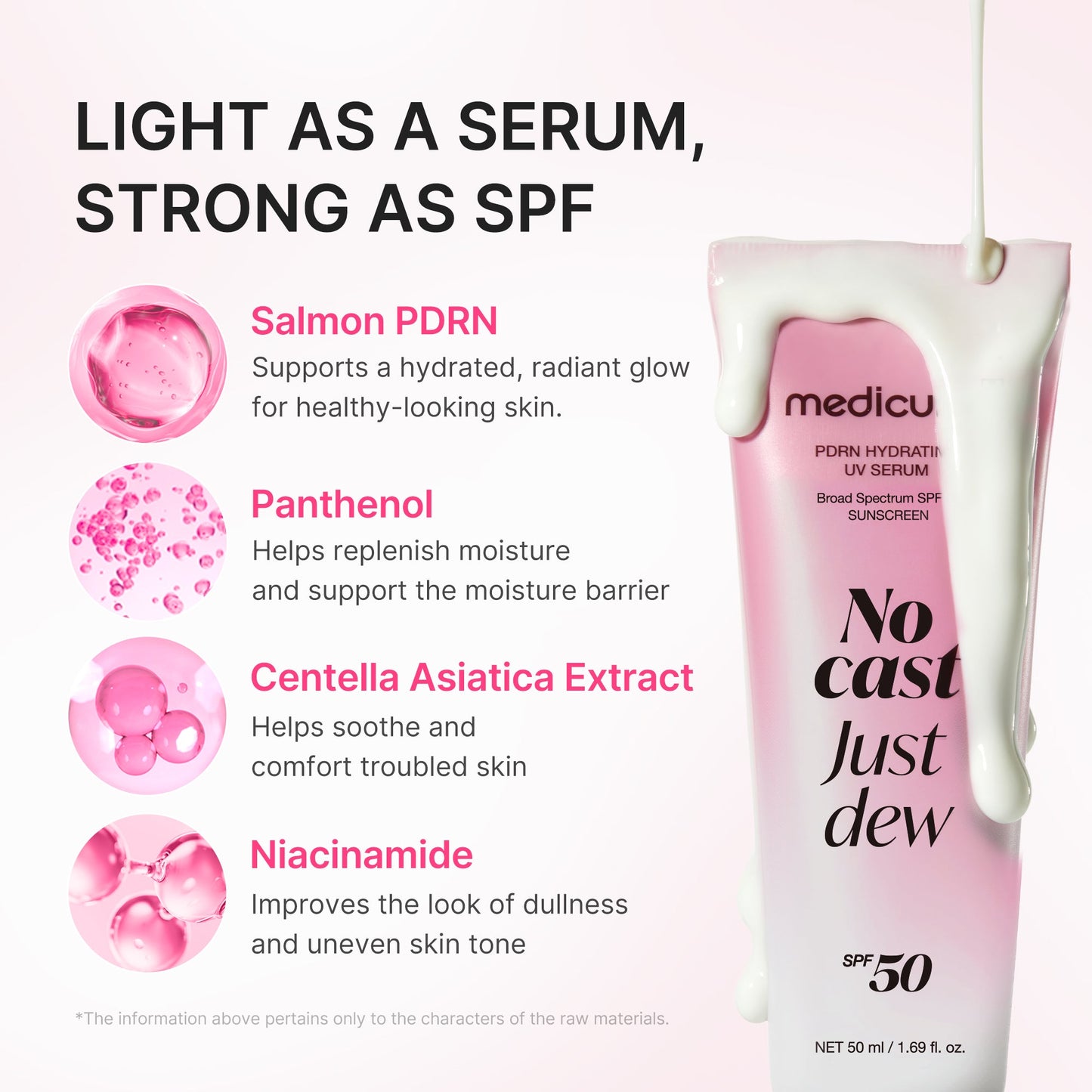 Medicube PDRN Hydrating UV Serum application on skin