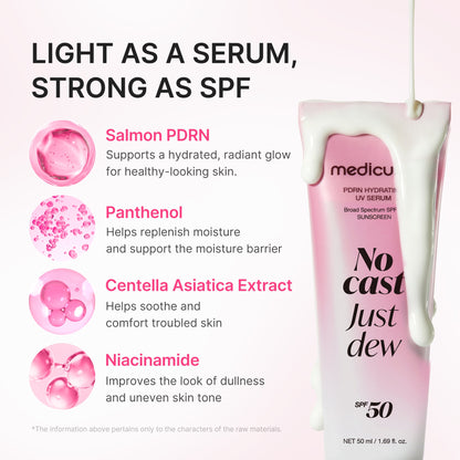 Medicube PDRN Hydrating UV Serum application on skin