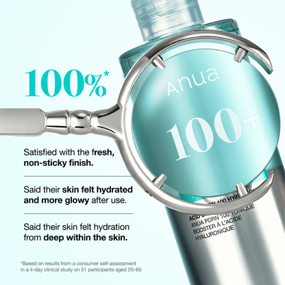 Anua PDRN 100 Hyaluronic Acid Booster Toner benefits