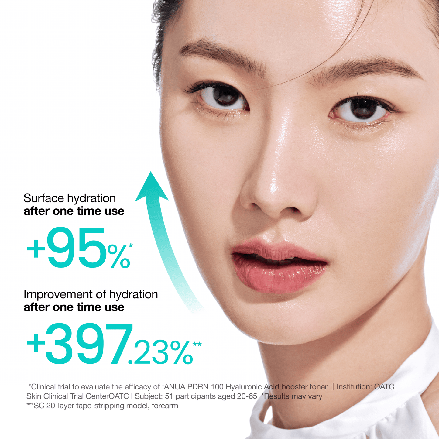 Anua PDRN 100 Hyaluronic Acid Booster Toner key ingredients