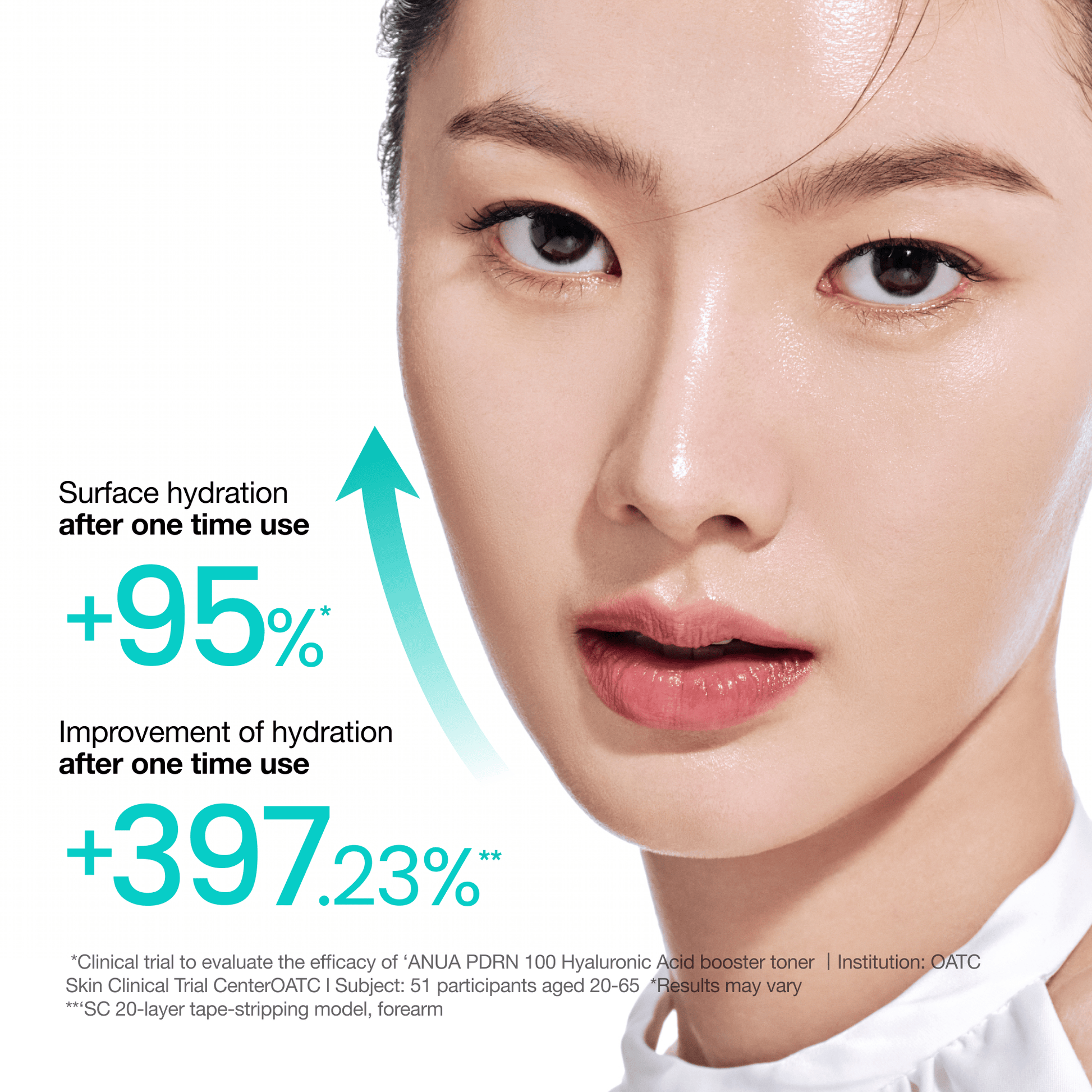 Anua PDRN 100 Hyaluronic Acid Booster Toner key ingredients