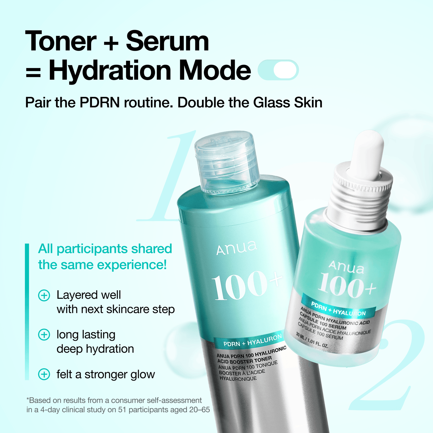 Anua PDRN 100 Hyaluronic Acid Booster Toner how to use