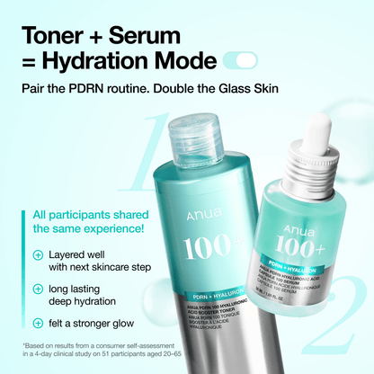 Anua PDRN 100 Hyaluronic Acid Booster Toner how to use