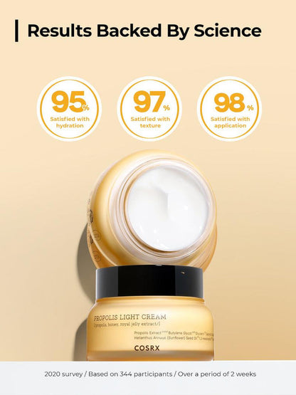 Propolis Light Cream 65g