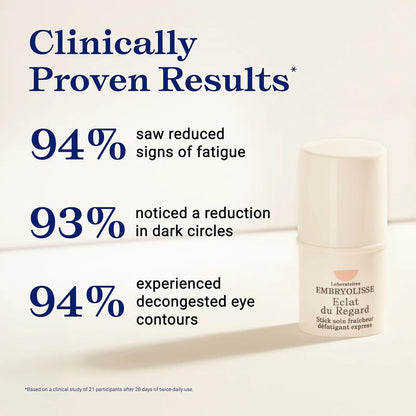 Radiant Eye Stick - Cool Treatment For A Brighter Look