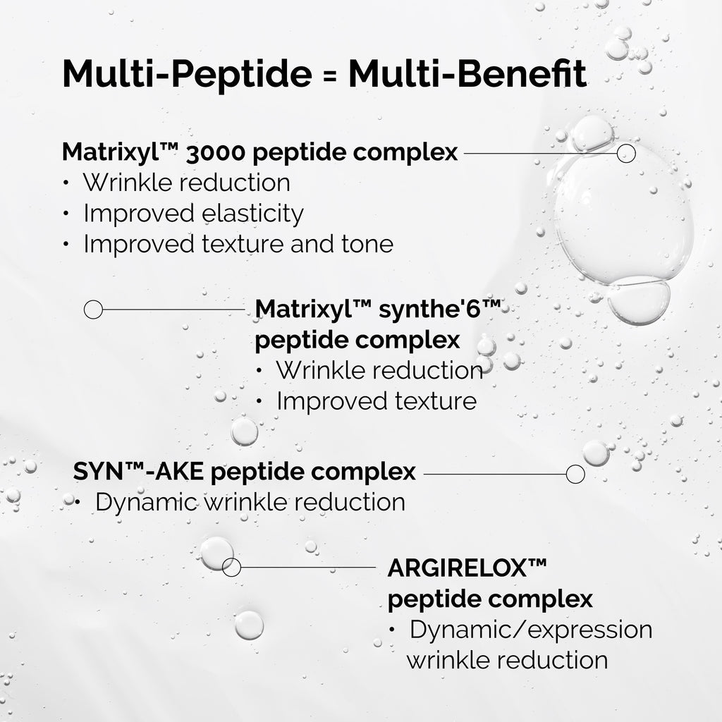 Multi-Peptide + HA serum 30ml