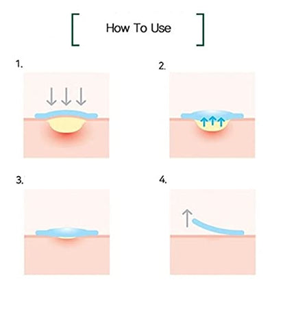 Clear Spot Patch