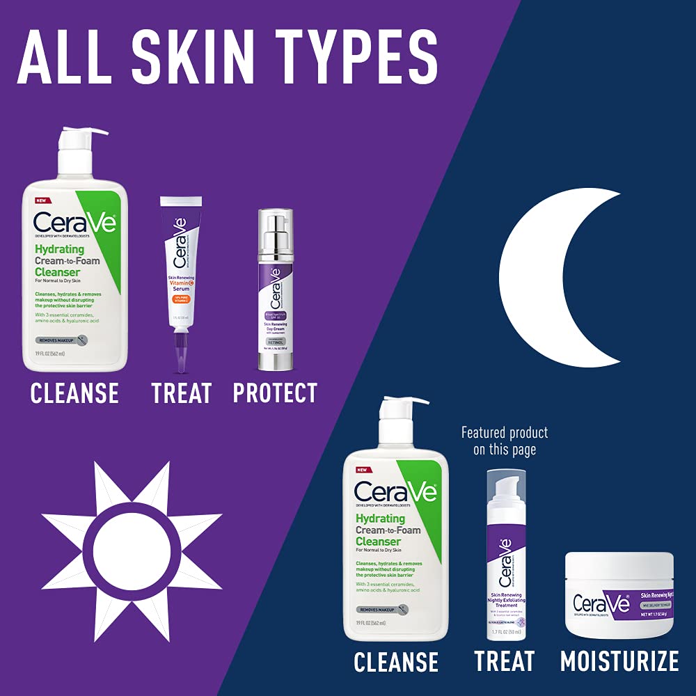 Cerave Skin Renewing Nightly Exfoliating Treatment