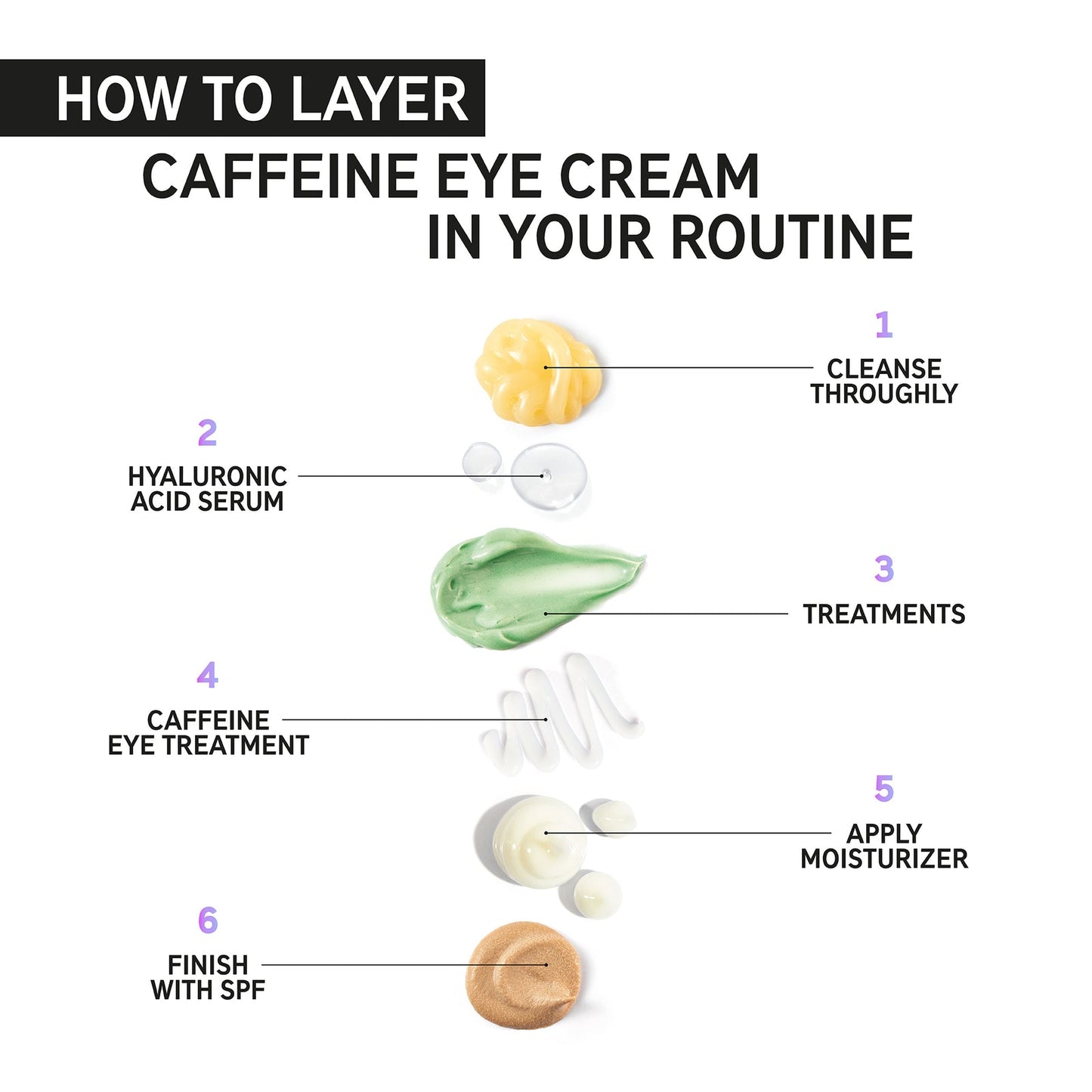 The Inkey List Caffeine Serum